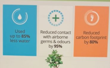 Propelair Toilets Propelair Toilets